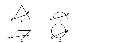 初中数学要考的5种类型函数图像题，连数学老师都说“不看可惜”