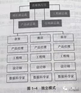扎克伯格是怎么靠facebook赚钱的,扎克伯格控制facebook教程