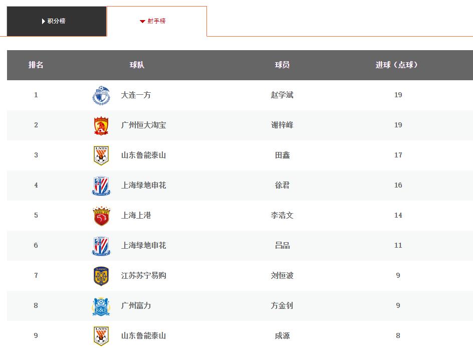 u23足球队员,u23中国足球队赛程