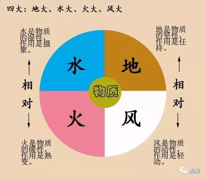 佛教最吉祥的图片,佛教最高境界精美图片