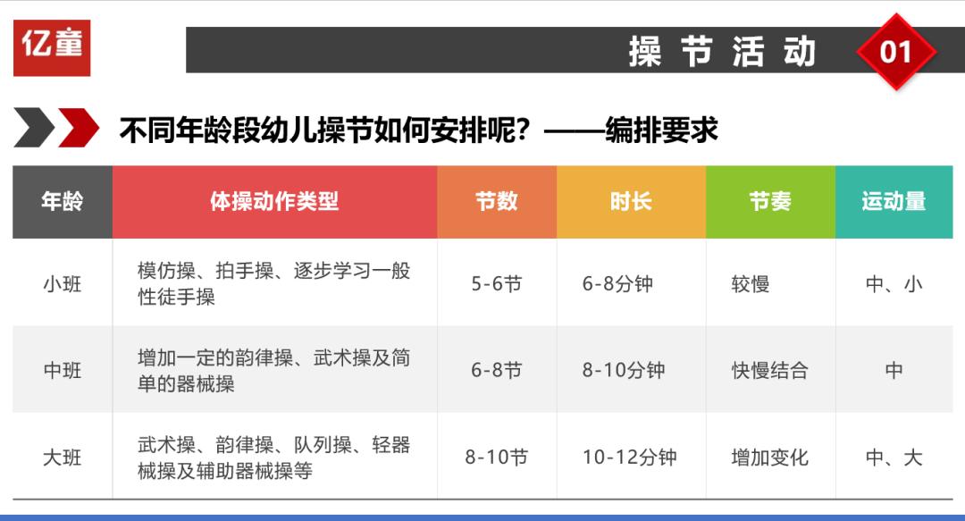 适合冬天的幼儿户外运动,冬天怎么让孩子户外运动