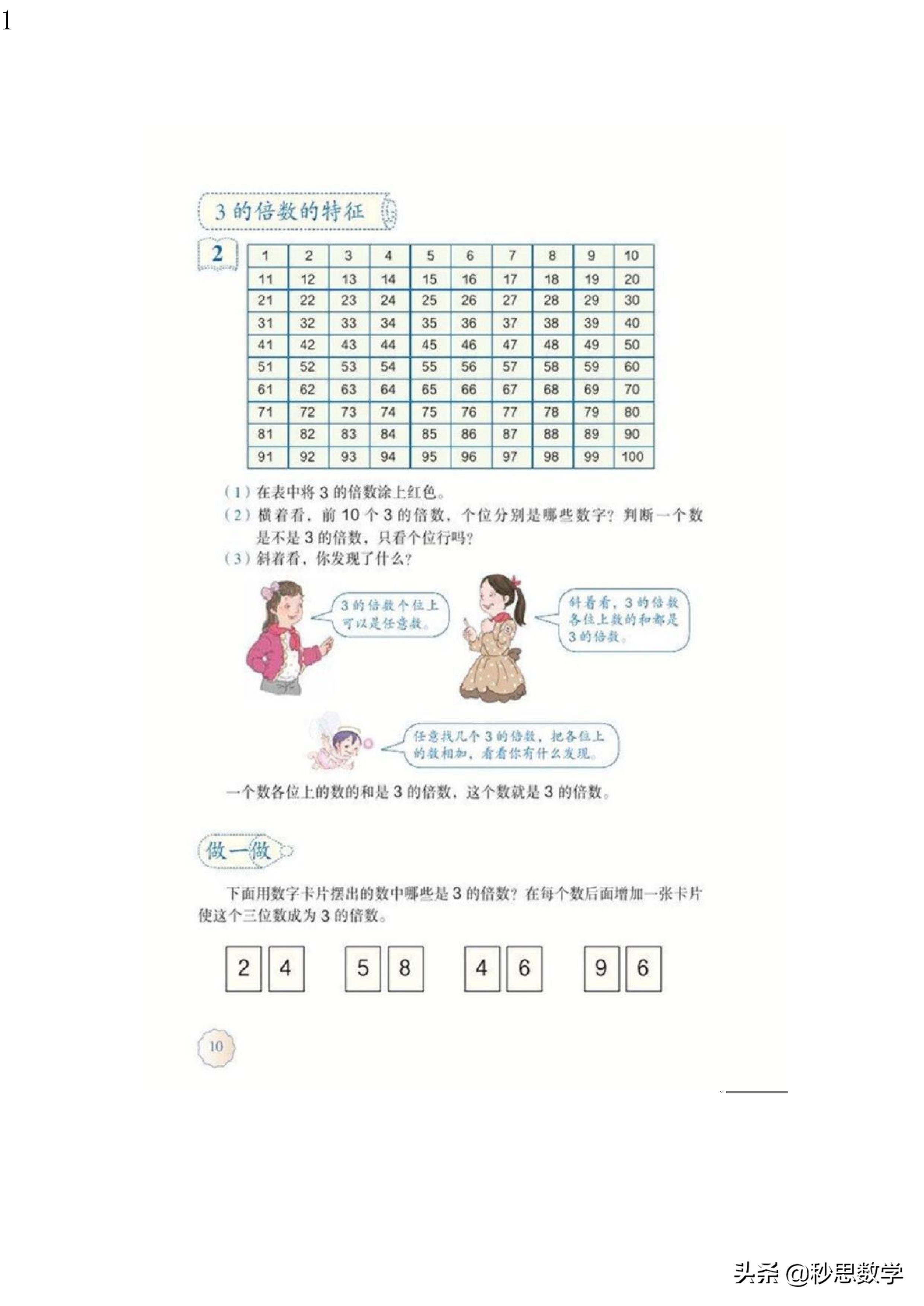 五年级数学下册电子课本人教版,五年级数学下册电子课本人教
