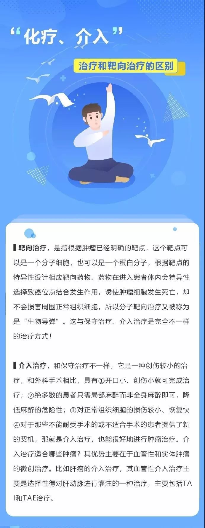 化疗、介入治疗和靶向治疗的区别