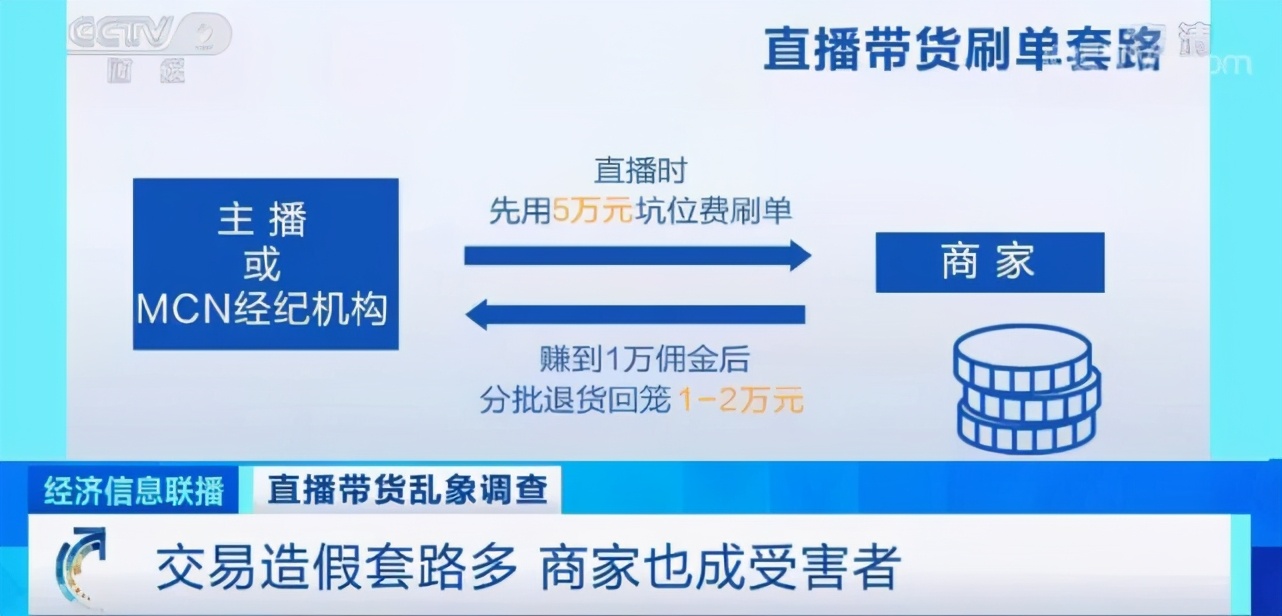 网红二驴夫妻带货山寨机后续,网传网红二驴被封杀是真的吗