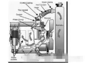 挖掘机柴油机烧机油怎么办,挖掘机发动机烧机油有几种原因