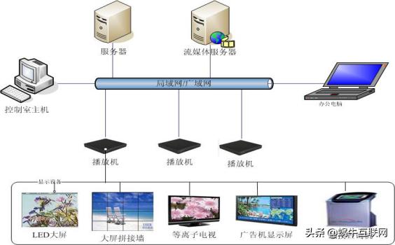 政务服务中心综合服务工作,聪颖政务服务大厅建设方案