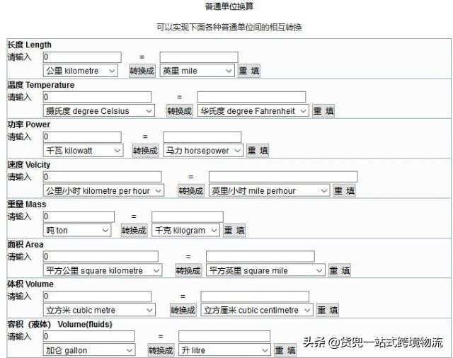 外贸人必收的200个网站,推荐一些实用的外贸工具和网站
