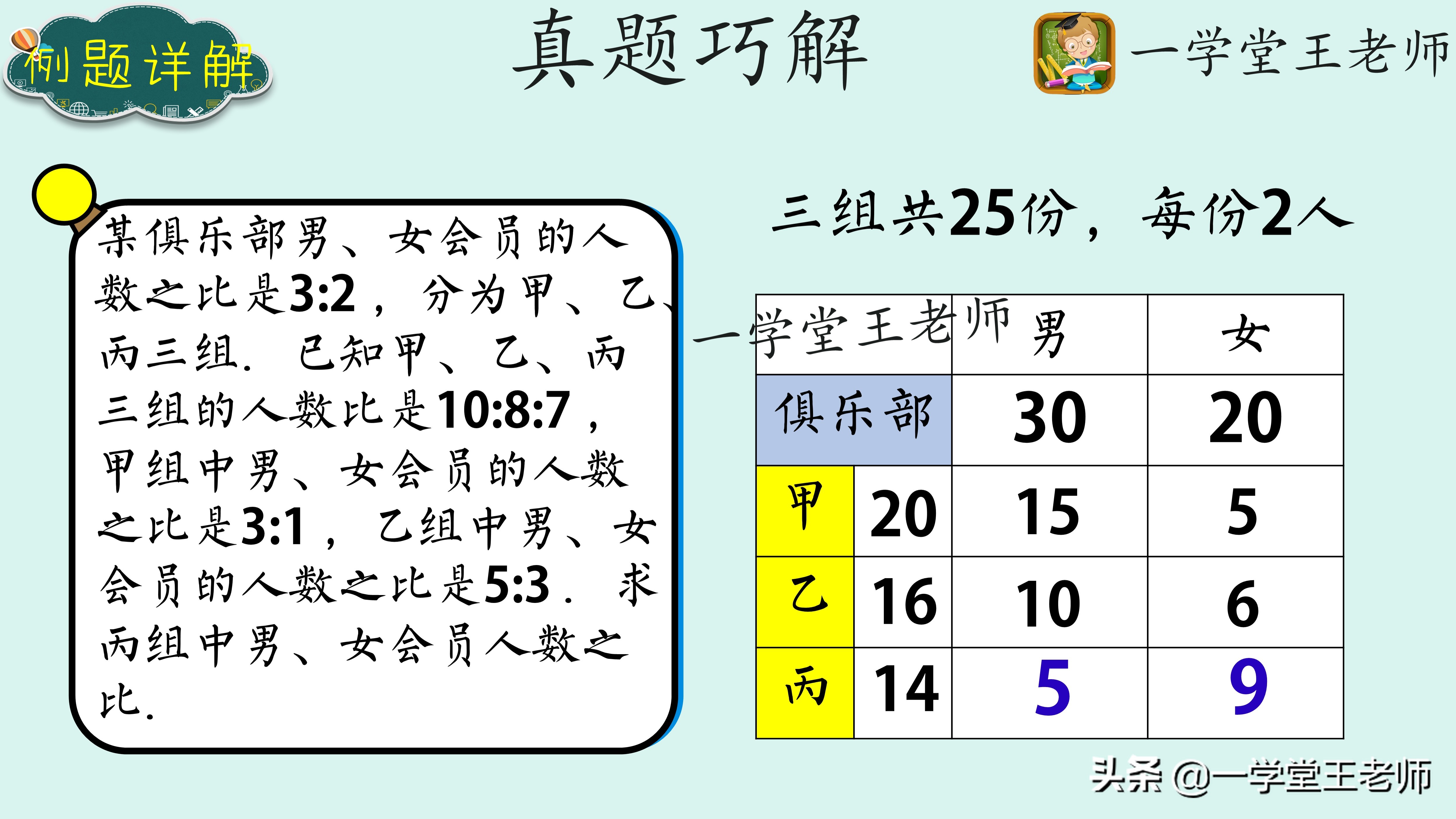 奥数培养孩子哪些能力,孩子学习奥数对数学会有帮助么