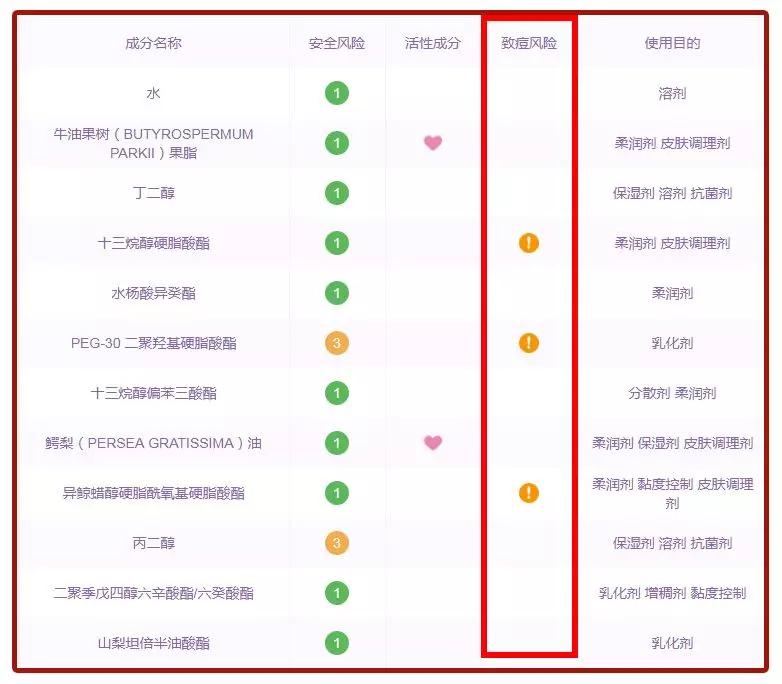 打假卖假货网红,十大网红卖假货事件