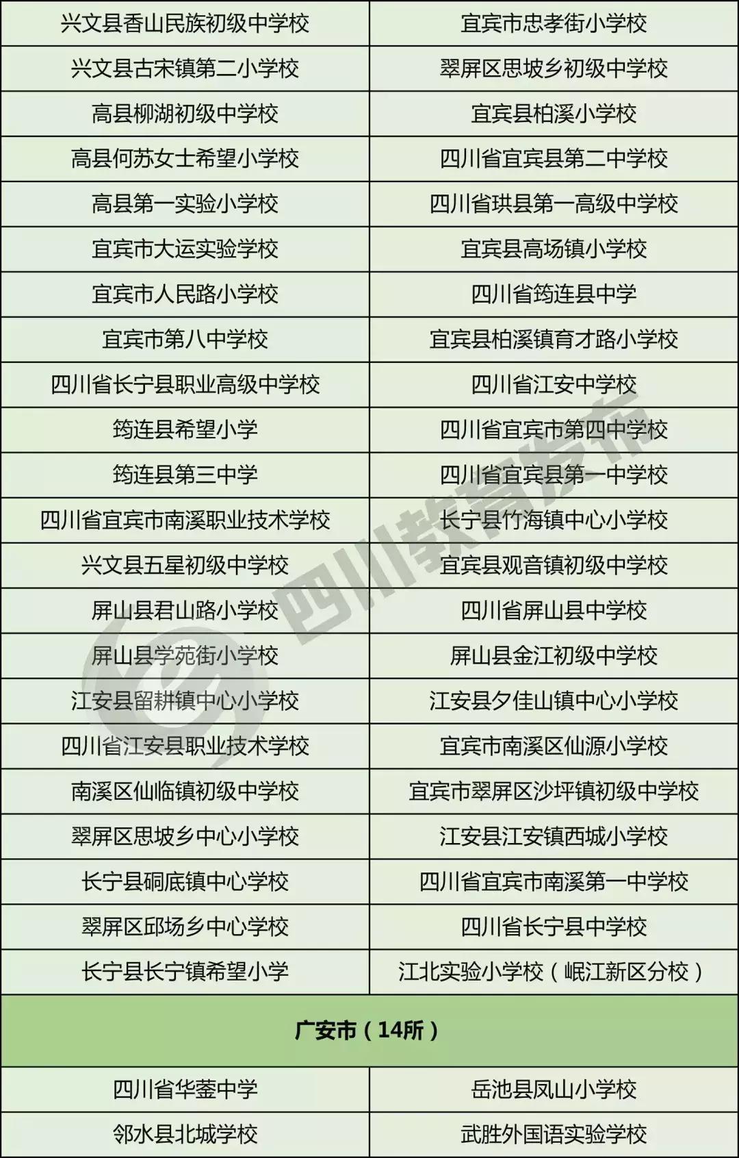 最新的青少年足球特色学校,全国青少年足球特色学校四川成都