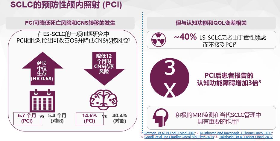 小细胞肺癌11年的真实经验,小细胞肺癌5年存活率高吗