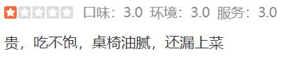 十大最差火锅店,名声最差的4家老字号
