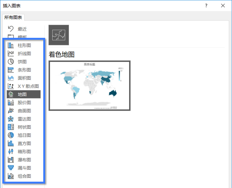 新手制作高大上ppt详细步骤,如何做出高大上的ppt课件