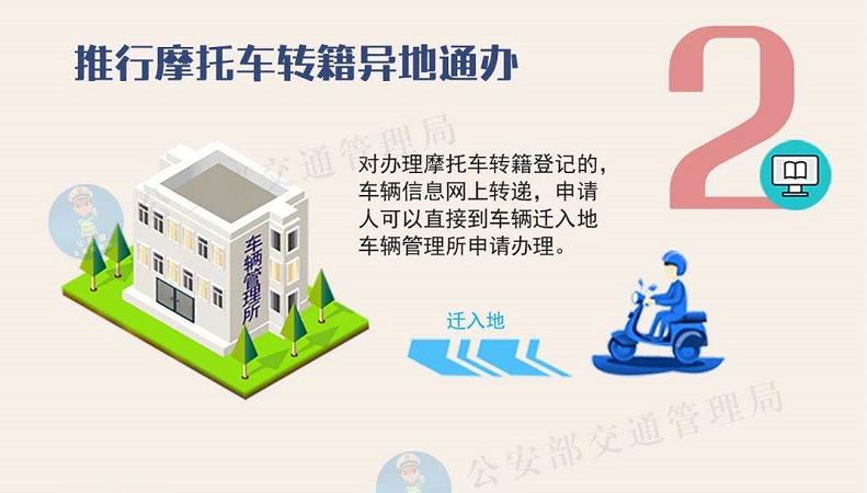 7至9座客车纳入六年免检范围,六座车十年免检的详细规定