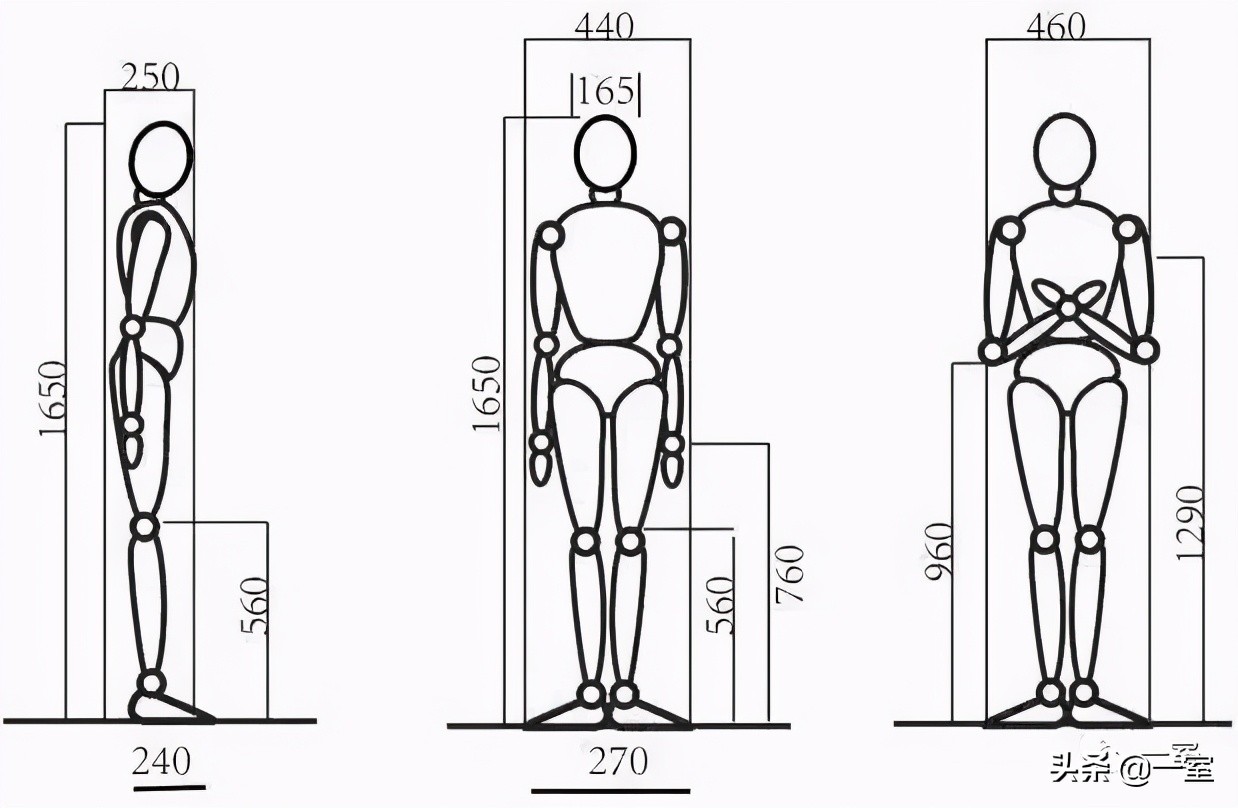 如何成为一名优秀室内设计师,如何成为一名优秀的室内设计师