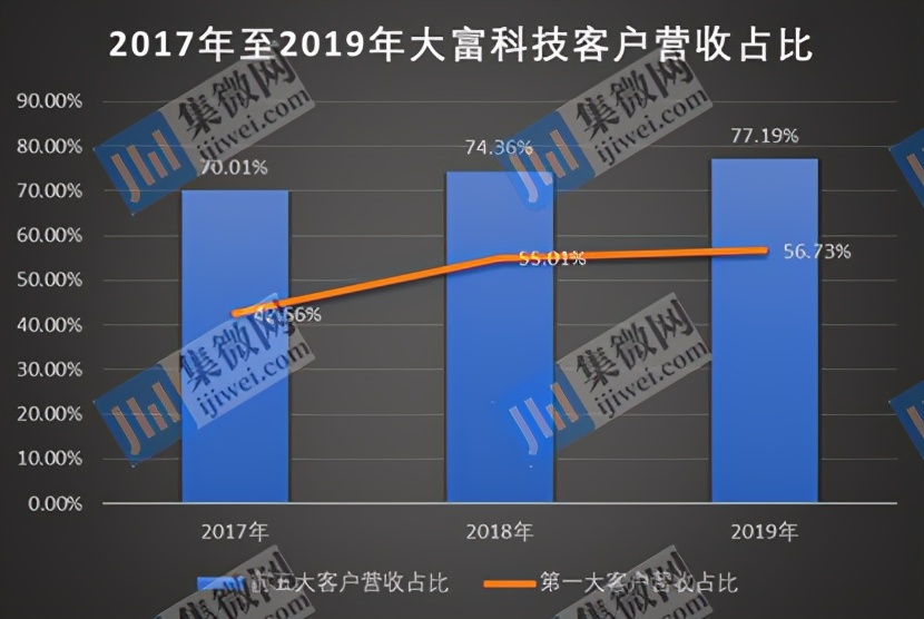 陶瓷滤波器型号区别,陶瓷滤波器厂家排名