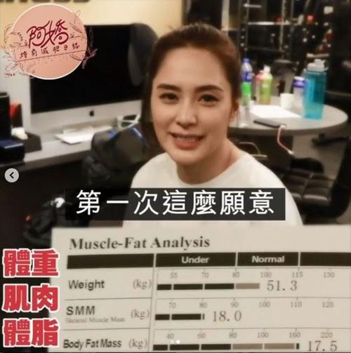 阿娇暴瘦20斤成纸片人,阿娇被毁容后怎么样了