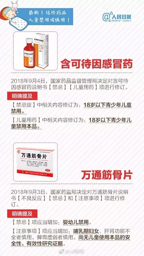 儿童用药黑名单家长要知道,家人关注2019儿童用药黑名单曝光