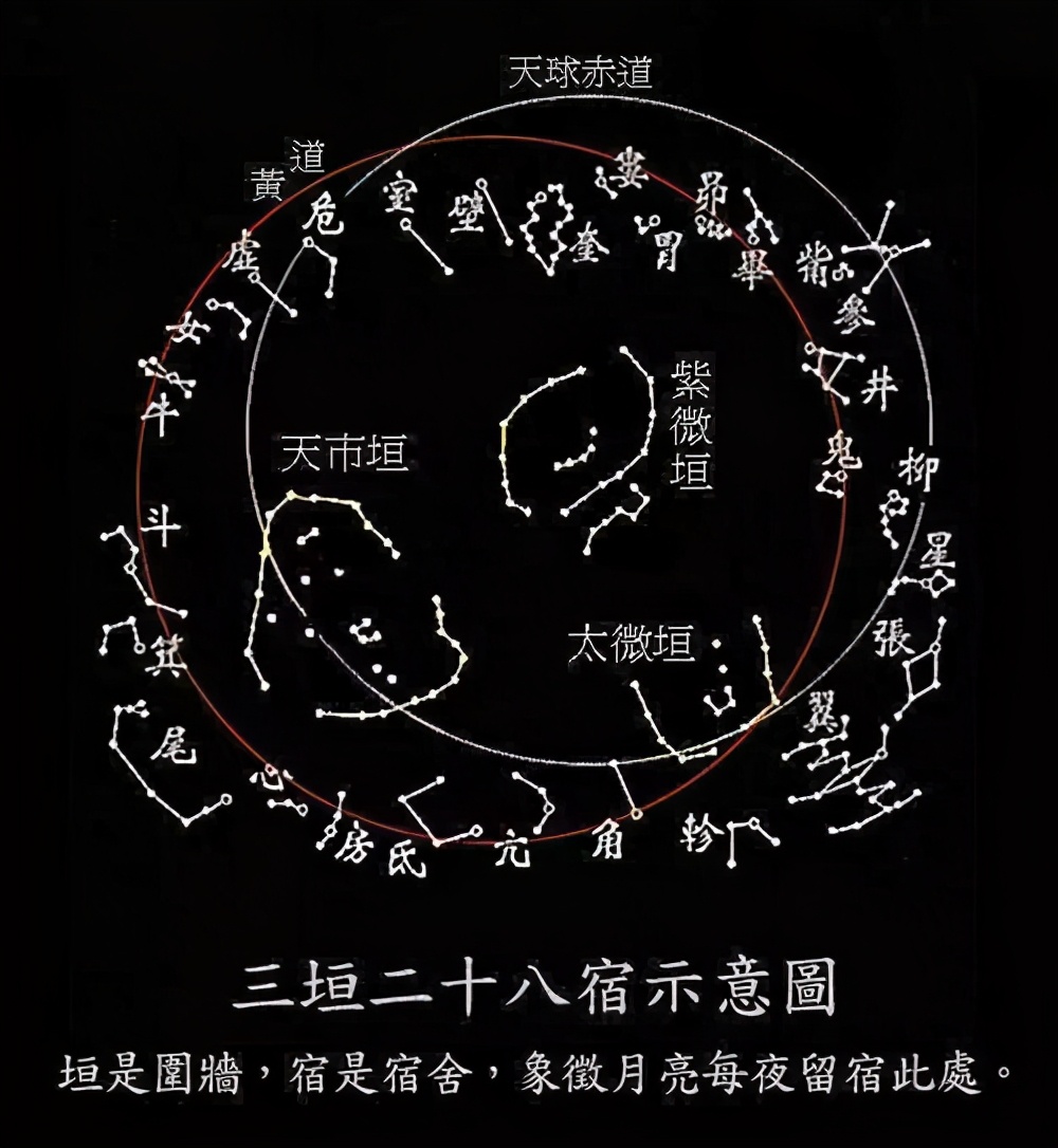 二十四节气里蕴藏的聪颖,二十四节气体现的中国聪颖