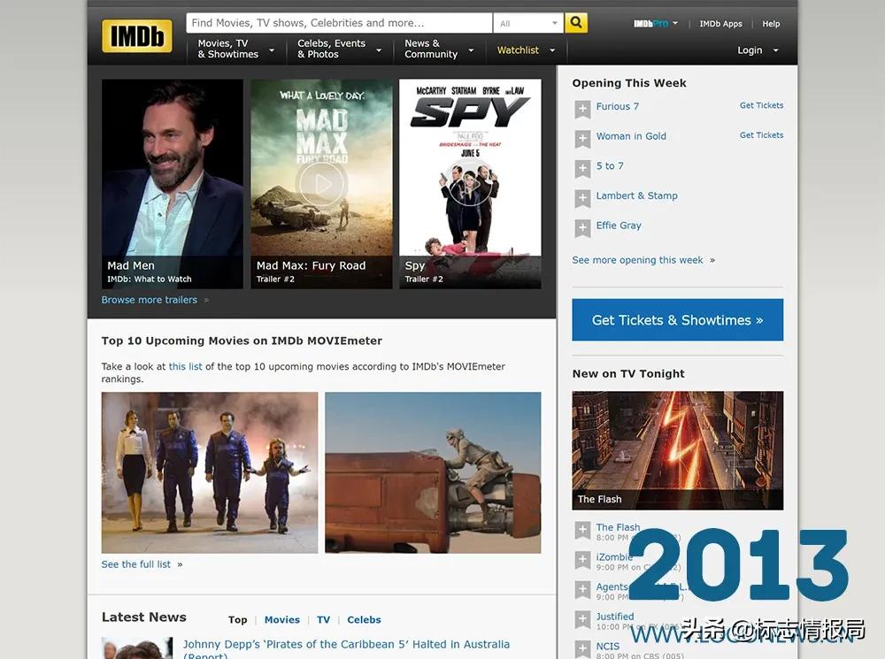 imdb电影数据,imdb是什么数据库