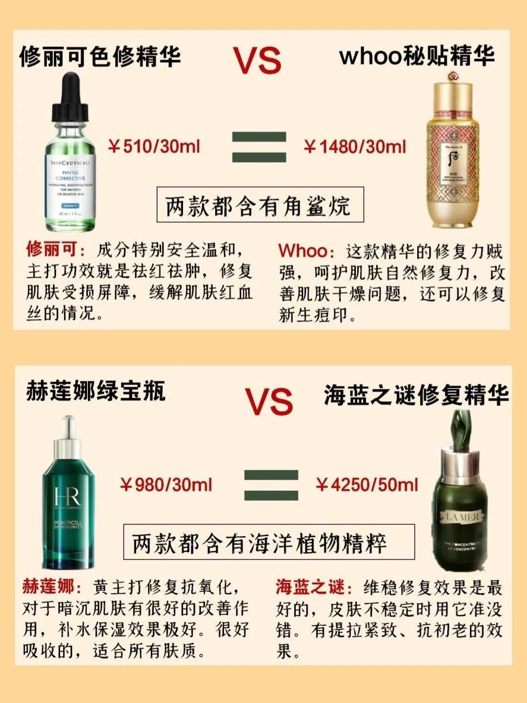 大牌精华平替评测,大牌精华平替是什么牌子