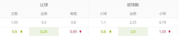 哥斯达黎加vs牙买加友谊赛,哥斯达黎加金杯赛