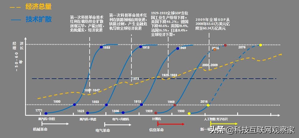 阿里巴巴与恒大,阿里巴巴腾讯被罚事件