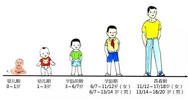 关羽汉朝一尺是多少厘米,关羽身长九尺到底有多高