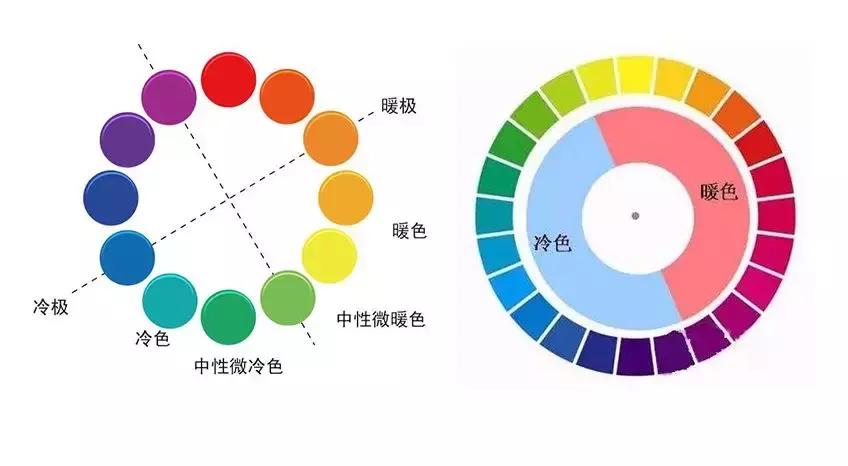 极简衣橱基础内搭,如何打造十年不过时的衣橱搭配
