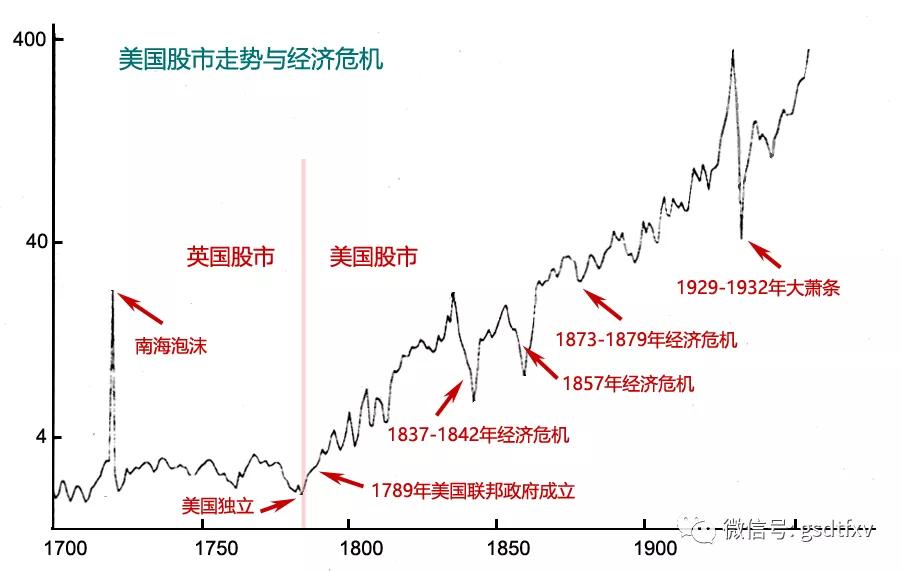 上海b股最新信息,上海b股几天资金到账