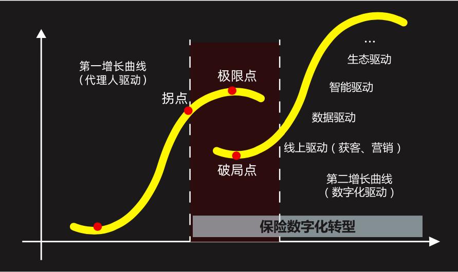 阿里云刘伟光年薪,阿里云刘伟光最新消息