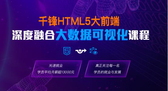 HTML5前端如何从小白到面试找工作？这8个步骤你要了解