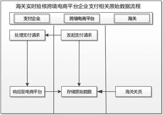 代购的几个崩溃瞬间,代购崩溃的那些瞬间