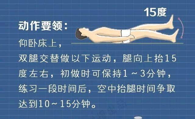 关节磨损引起的关节疼怎么办,运动虽好但也要保护好关节
