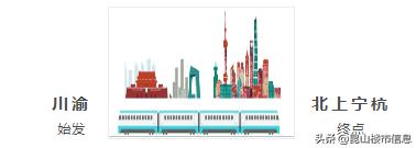 鏄嗗北闀胯繍鏄ヨ繍,鏄嗗北鏄ヨ繍閫氱煡