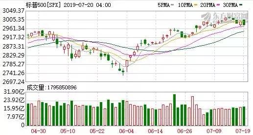 今天有哪些直播,今天下午直播