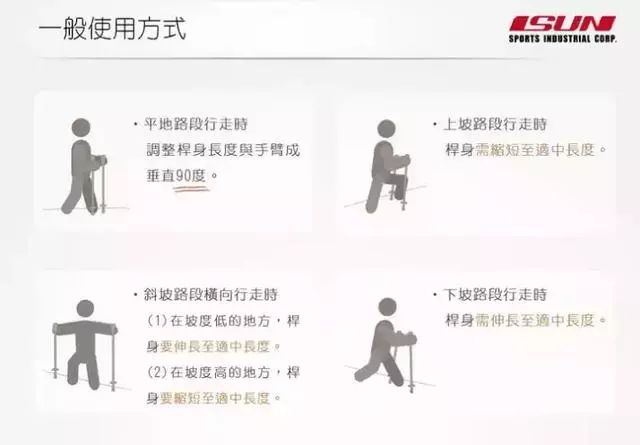 户外登山用几个登山杖,户外运动登山知识大全