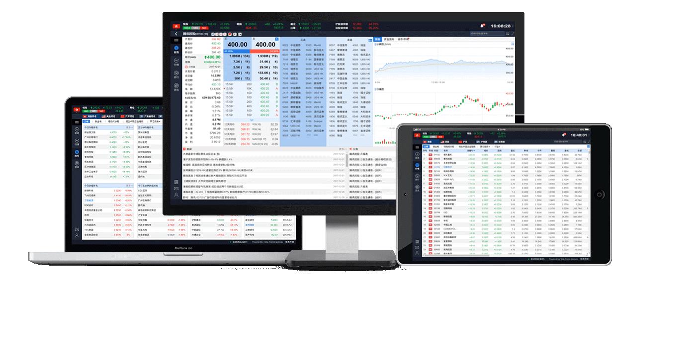 专业炒港股，就用捷利交易宝