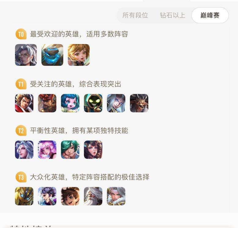 王者荣耀辅助高端局思路打法教学,王者荣耀新赛季的辅助应该怎么玩