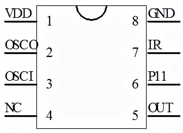 led定时蜡烛灯,遥控定时led灯泡