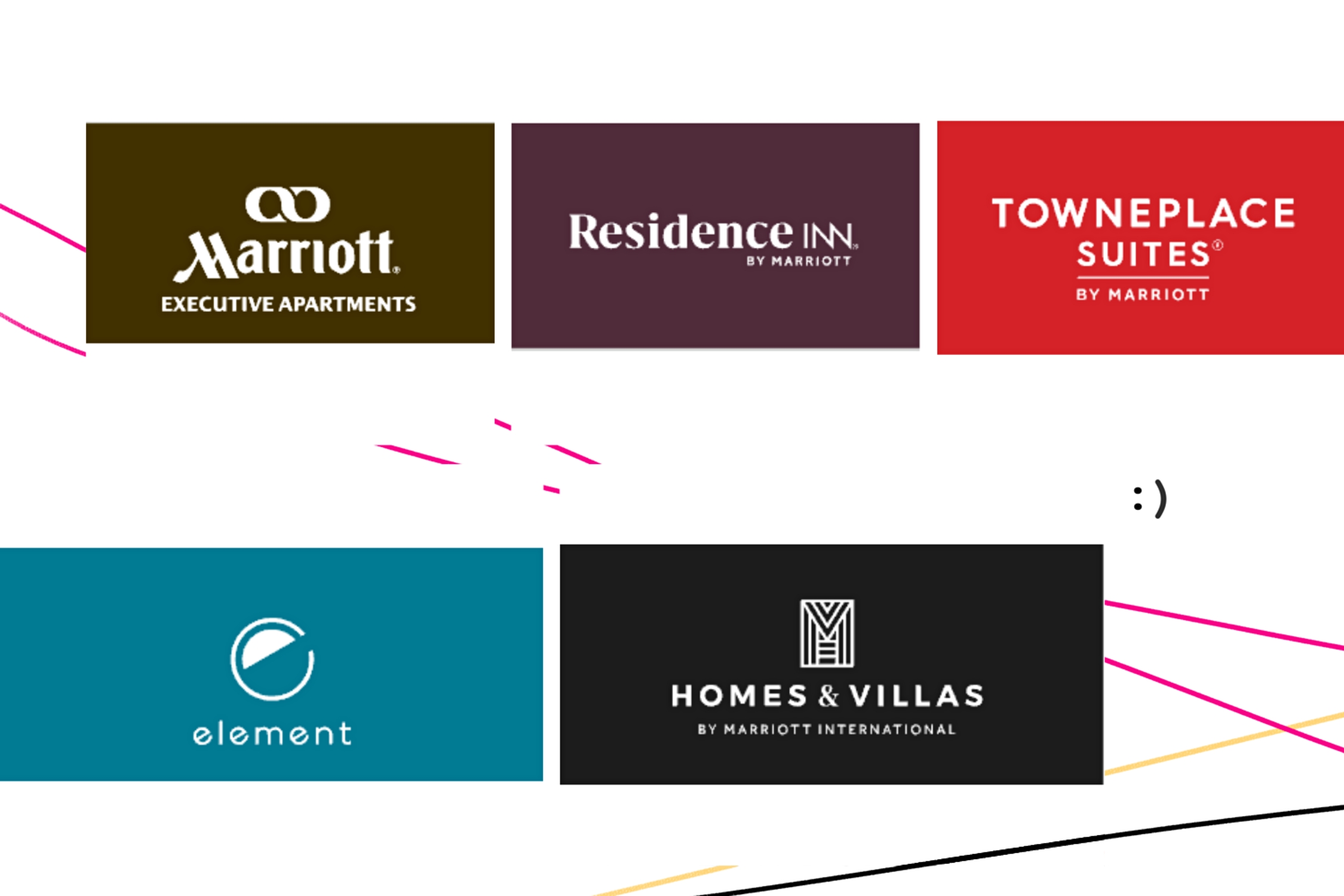 中国万豪旗下酒店推荐,万豪酒店品牌发展现状