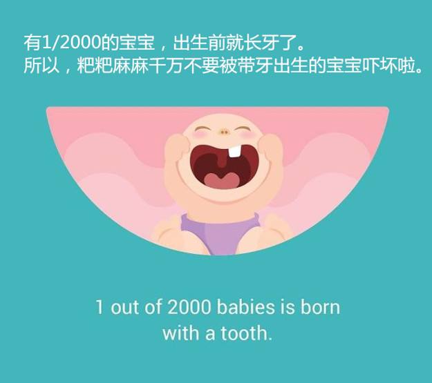 新生儿诞生牙案例,婴儿出生时已萌出的牙齿