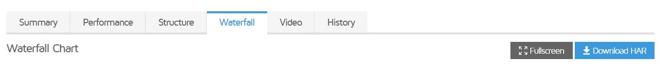 外贸网站刚上线，想测试海外速度及网站性能？GTMetrix