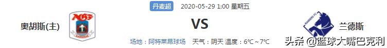 丹麦哥本哈根足球比分预测,丹麦超兰纳斯vs奥胡斯结果