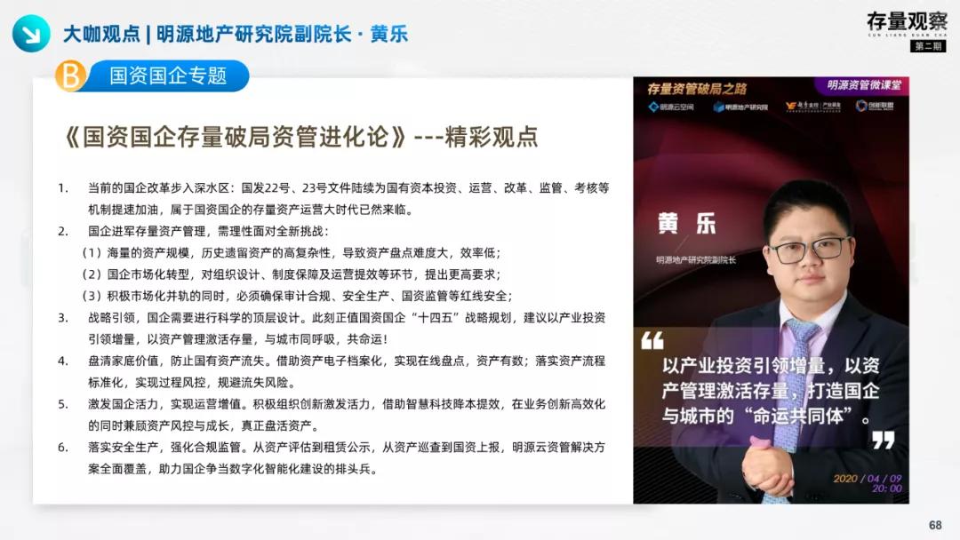 存量观察|拨云见韧，产业园疫后突围