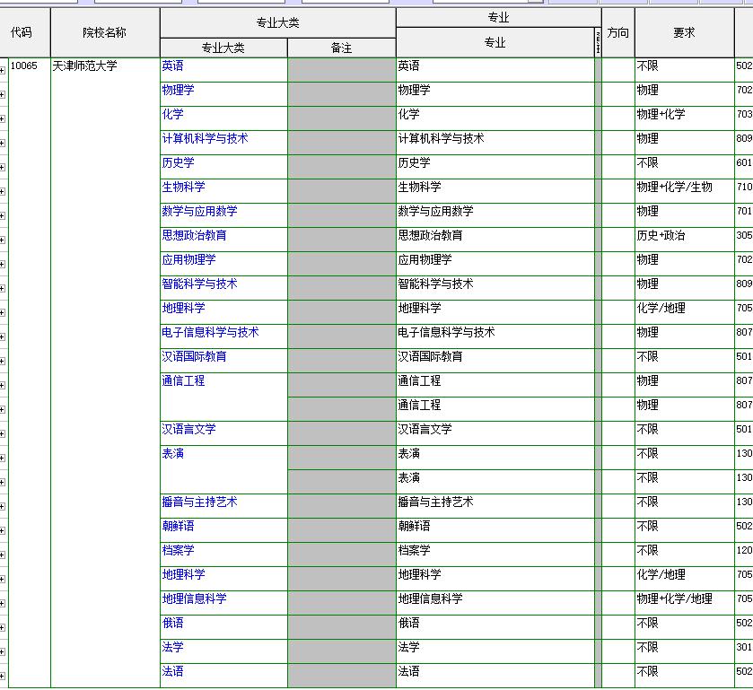 天津师范大学南开附属中学,天津师范大学附属小学