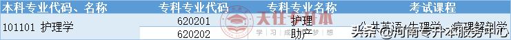 2020河南专升本护理学一分一段表,2022河南护理学专升本报考人数