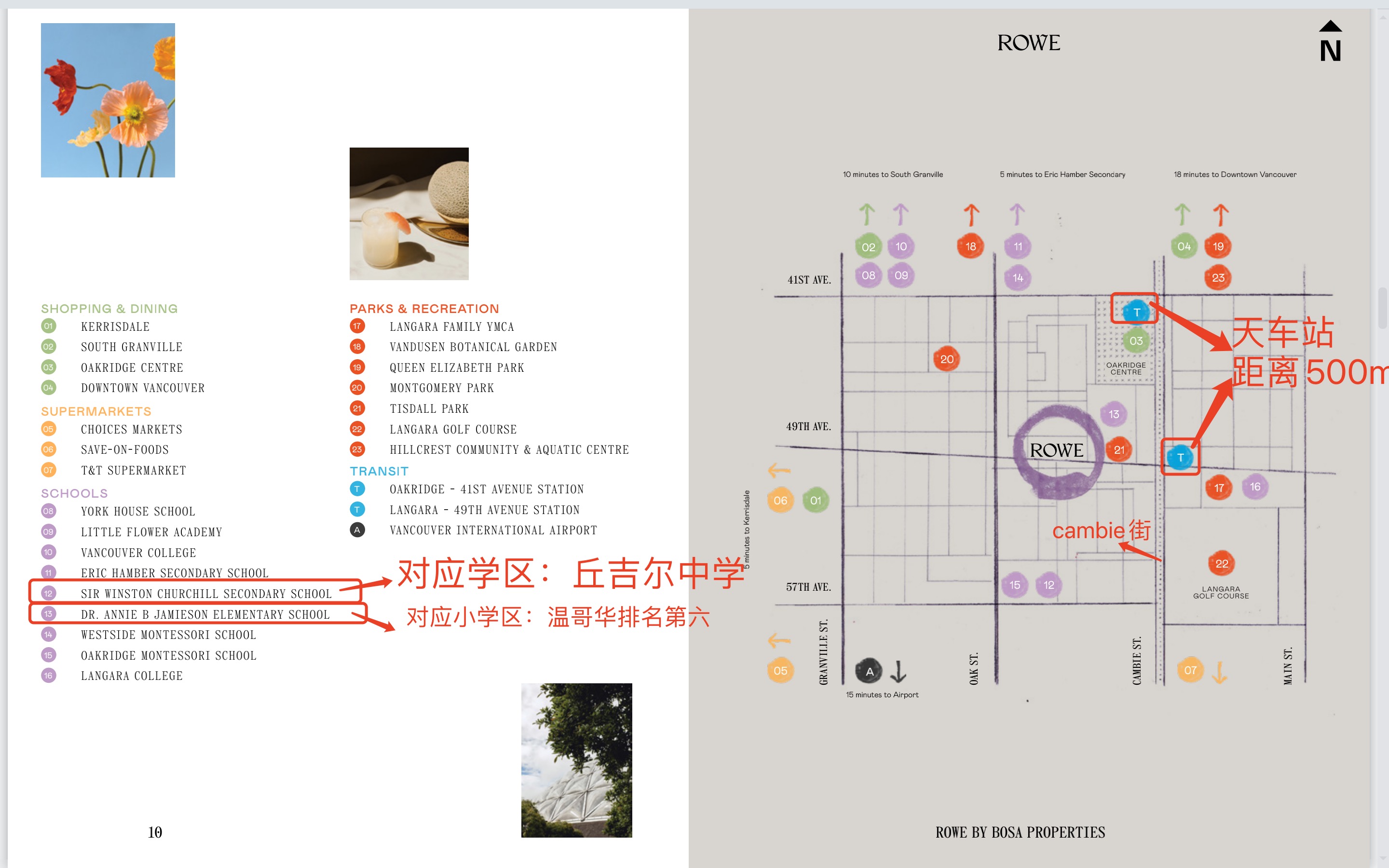 75万加币就能入手Bosa打造的温哥华西区联排别墅
