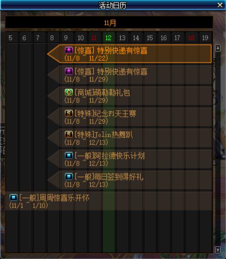 dnf一般什么时候出送代币券的活动,dnf202011月活动