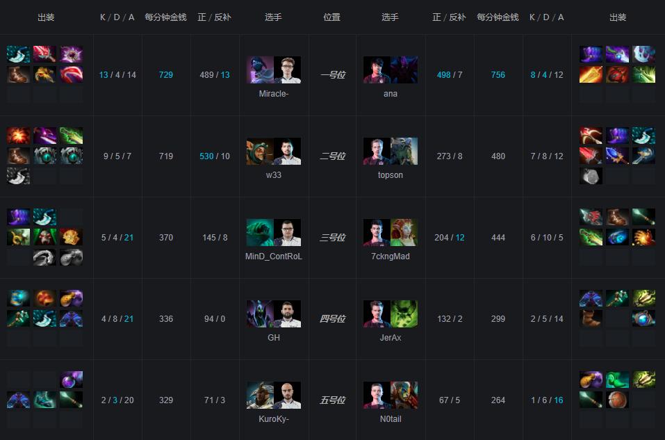 这就是上帝完整视频,这就是上帝日语